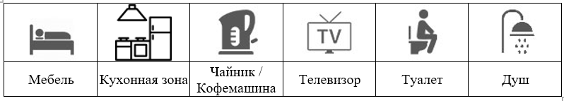 "Апартамент" в корпусе - Усадьба  "Altay Siesta"